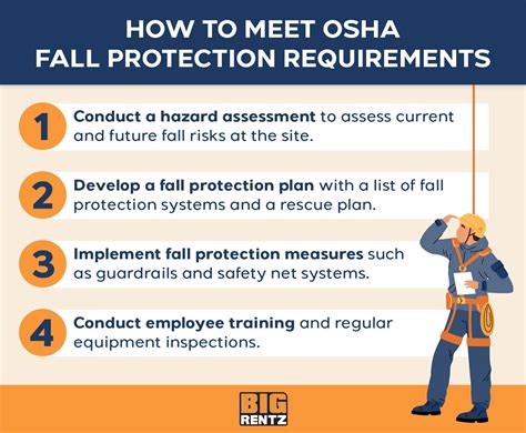 osha standards for metal fabrication|osha steel standards.